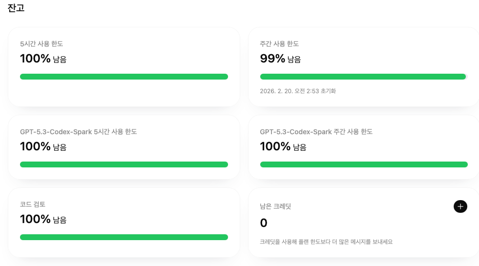 Codex에서 사용 가능한 모델 목록